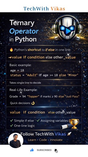 Python Ternary Operator 🤯 | if-else in One Line | #shorts #coding #python #trending #viral 🔥🔥💯💯