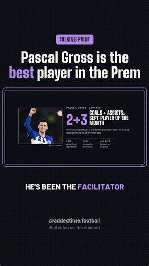 Pascal Gross Is The Best Player In The Prem