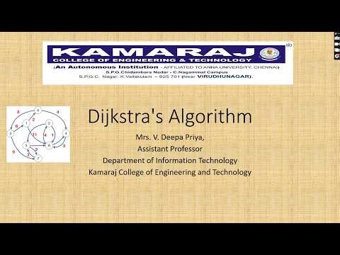 Dijikstras Algorithm