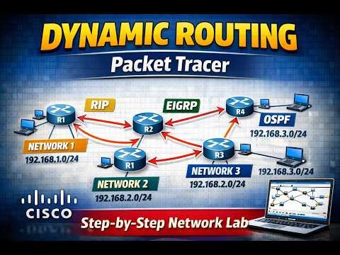 Dynamic Routing Configuration in Cisco Packet Tracer | Step-by-Step Network Lab