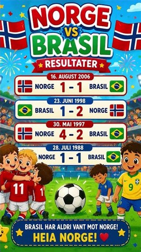 🇳🇴 Norge vs Brasil ⚽ Fotballhistorie for barn | Visste du dette?