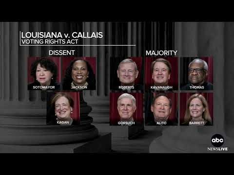 Supreme Court limits Voting Rights Act