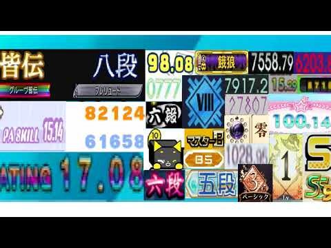 【pop'n music】新筐体でやるポップン
