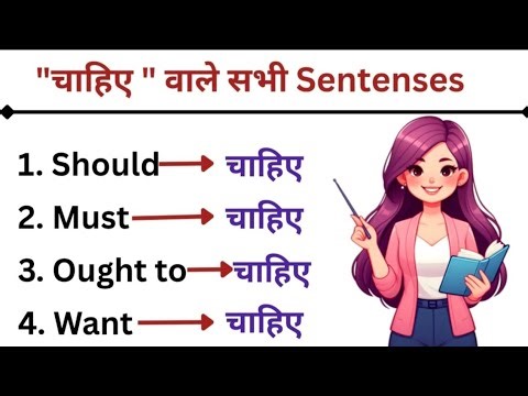 “Should vs Must vs Ought To vs Want To 🔥 Easy English Grammar”