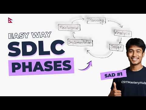 System Development Life Cycle (SDLC) | Phases Explained | SAD