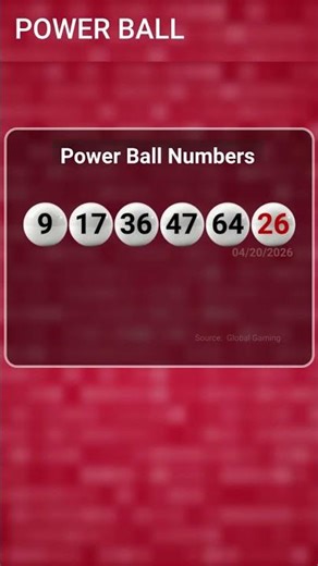 Check Your Powerball Numbers - Did You Match Tonight?