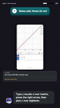 Solve Rate and Ratio Problems in Desmos #Shorts