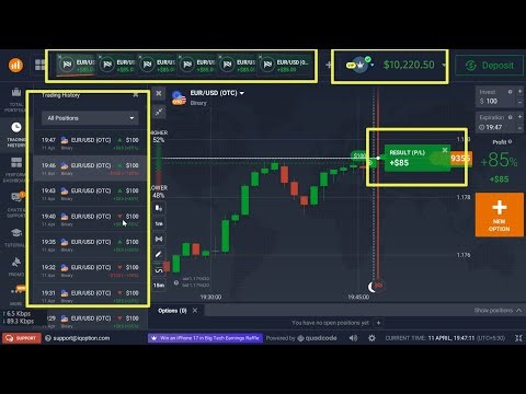 Pocket Option and iq option Best Strategy 💰 Small Investment → Big Profit!