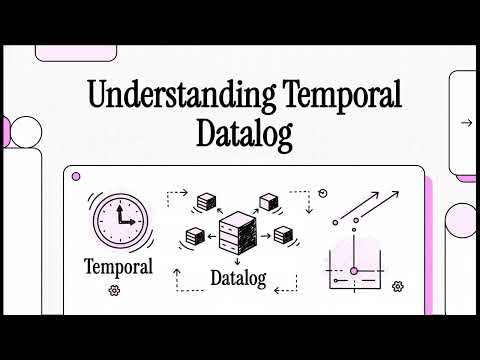 Temporal Datalog: Real-Time Data Surveillance