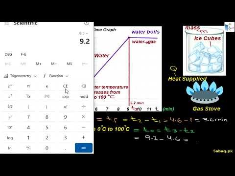 Calculating Latent Heat of Fusion of Ice by Experiment, Physics Lecture | Sabaq.pk