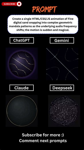 ChatGPT vs Claude vs Gemini vs Deepseek | Chladni Plate Resonance | Who Cooked?