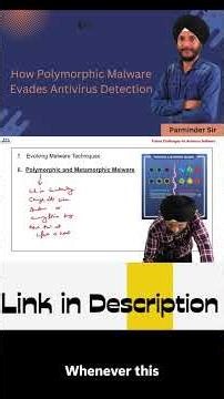 How Polymorphic Malware Evades Antivirus Detection