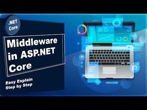 What is Middleware in ASP.NET Core? | ASP.NET Core Interview Question