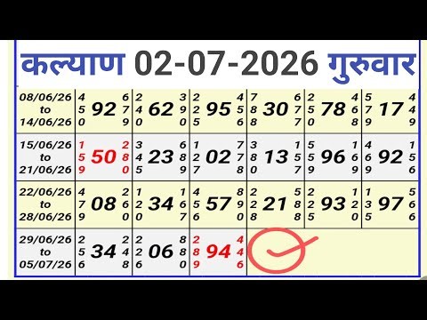 🧠 Puzzle Solve 🤯 | 99% People Fail This Missing Number Challenge