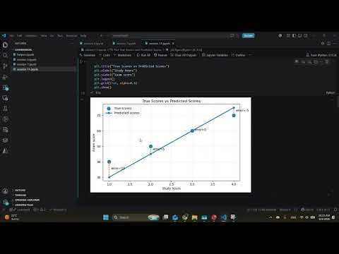 Session 11 - Gradient Descent Code Demo