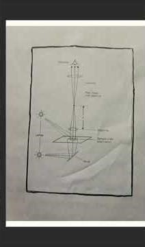 Physics project file class 12