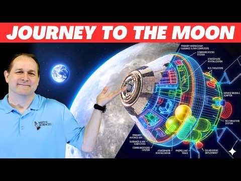 NASA's Return to the Moon After 50 Years... And What They Found