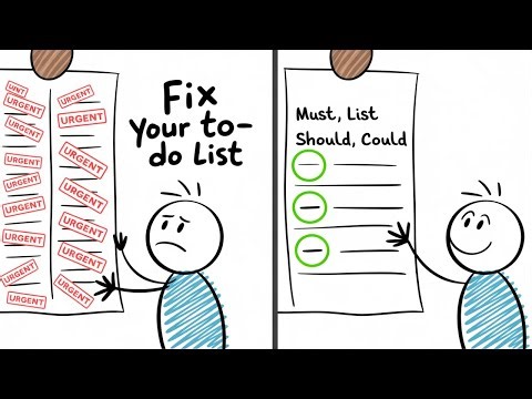 Prioritizing is Surprisingly Simple, Here's Why The 'Must, Should, Could' Method