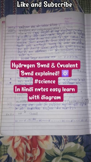 Hydrogen Bond & Covalent Bond explained! ⚛️ #science