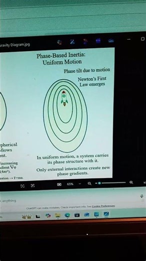 Phase Based Gravity and Inertia