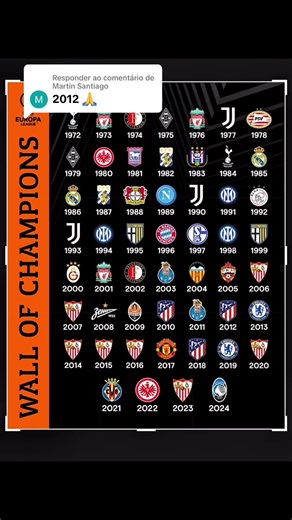 Atl Madrid vs Athletic Bilbao Europa League Final Highlights