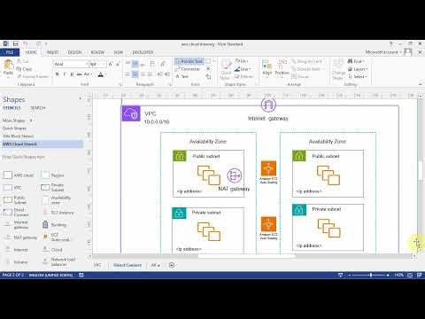 Network Diagram Example: Design AWS Cloud Architecture with Visio