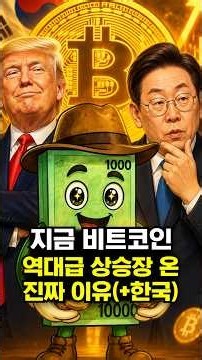 The Real Reason Behind Bitcoin's Record-Breaking Rally (+Korea)