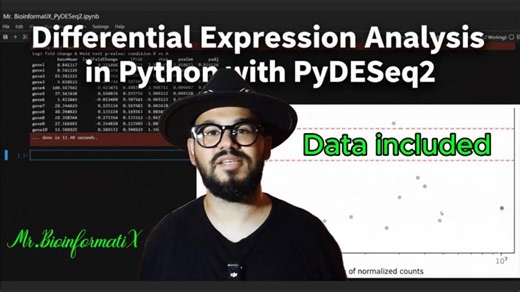 Differential Expression Analysis in Python with PyDESeq2 | Amr Hammouda