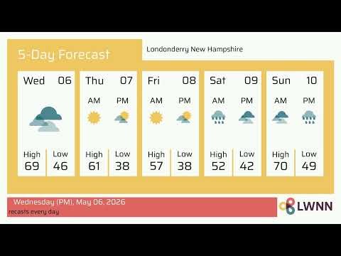 Weather in Londonderry New Hampshire - Wednesday, May 06, 2026