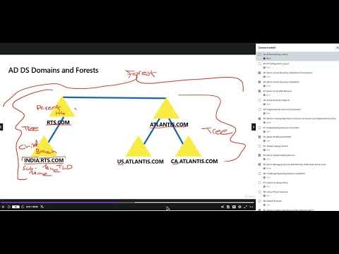 Windows Server 2019 Administration Udemy Part 2