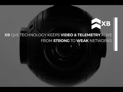 How to Reliably Stream Your IP Camera Over Satellite — Even in Weak & Unpredictable Networks