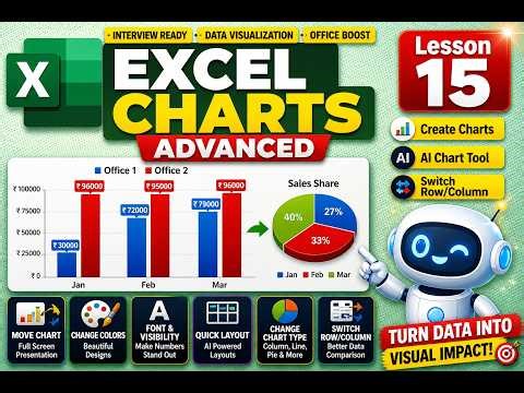 Excel Charts Advanced 🔥 Turn Basic Graphs into Professional Reports (Lesson 15)