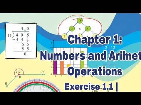 Class 5 Math | Chapter 1 Exercise 1 | Questions 1, 2 & 4 | Whole Numbers