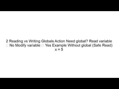 How to Use Global Variables in Python Functions