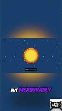 Earthquake's Shocking Effect: Planet's Rotation & Axis Shift! #shorts