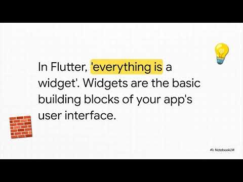 Explainer Flutter & Dart for Beginners