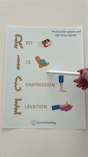 Mnemonic of the week 👀 #nursing #nurse #healthcare #pt