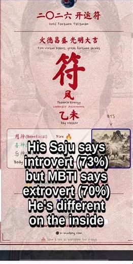 BTS V's Destiny Read by AI "A Seed Buried in Frozen Soil" — Compatibility 83/100