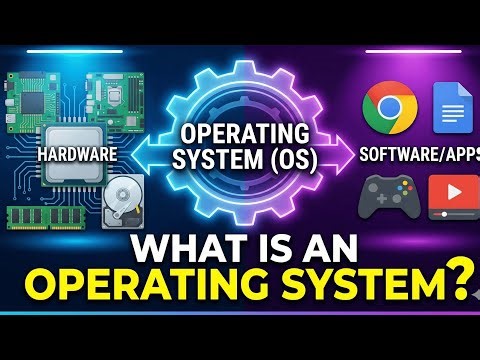 What is Operating System ? : The Explainer The OS