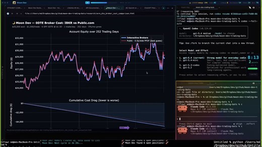 Claude Code + TradingView = $25K in One Stream (Live Trading Bot Tutorial)