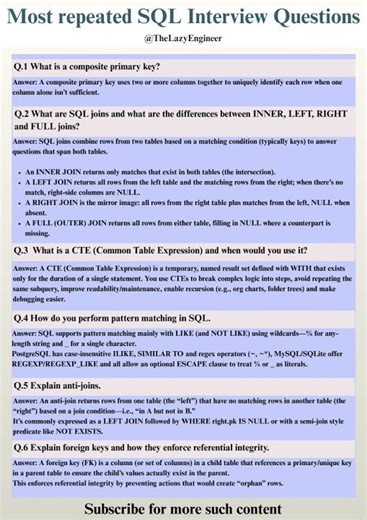 Most Repeated SQL Interview Questions 🔥 | SQL Interview Prep 2026 #sql