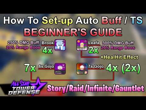 How To Setup AUTO Buff & TS [BEGINNER'S GUIDE!] in All Star Tower Defense Roblox