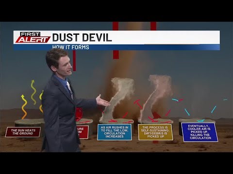 First Alert: Weather Now - Explaining how a dust devil forms
