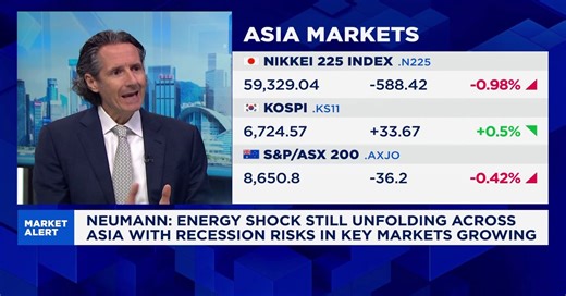 Energy shock is a much bigger economic challenge for Asia than tariffs: HSBC