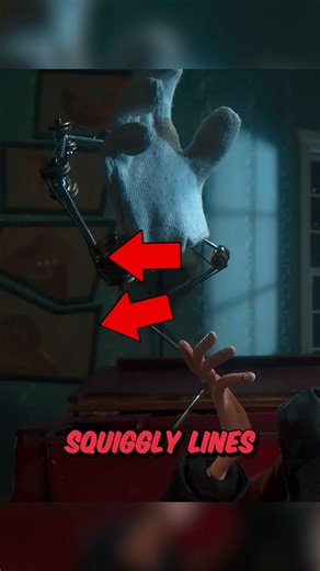 Did You Know In Coraline