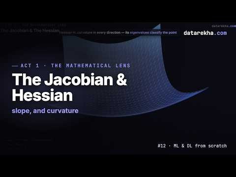 The Jacobian & Hessian — Curvature, Saddle Points & Why Backprop Is Jacobians | datarekha