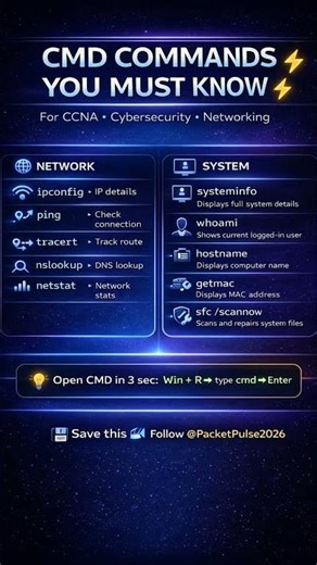 CMD Commands You Must Know ⚡ (In 12 Seconds!)