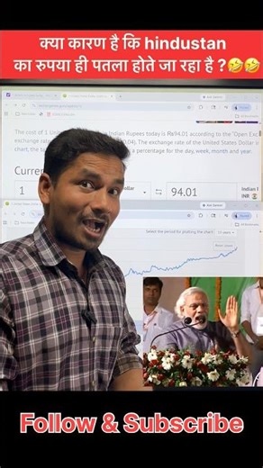रुपया ही क्यू पतला होते जा रहा है? #funny