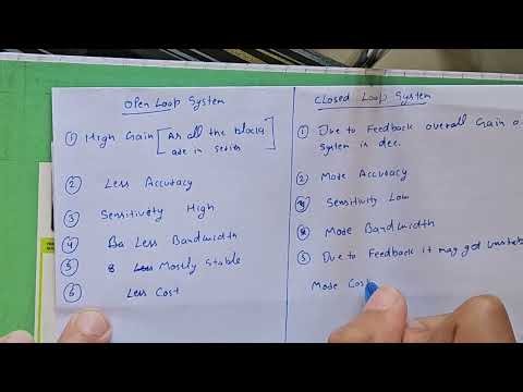 Open and Closed Loop System