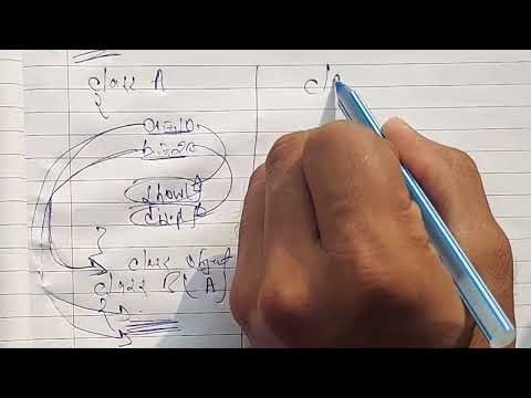 Encapsulation in Python | Python OOP Tutorial for Beginners | Data Hiding Explained ‪@NextGen97‬